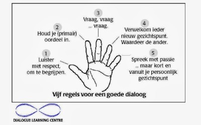 dialoog-hand