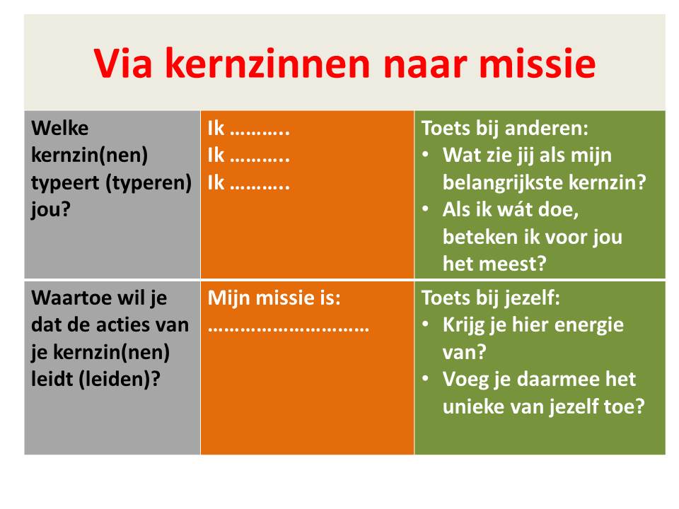 missie-dia1