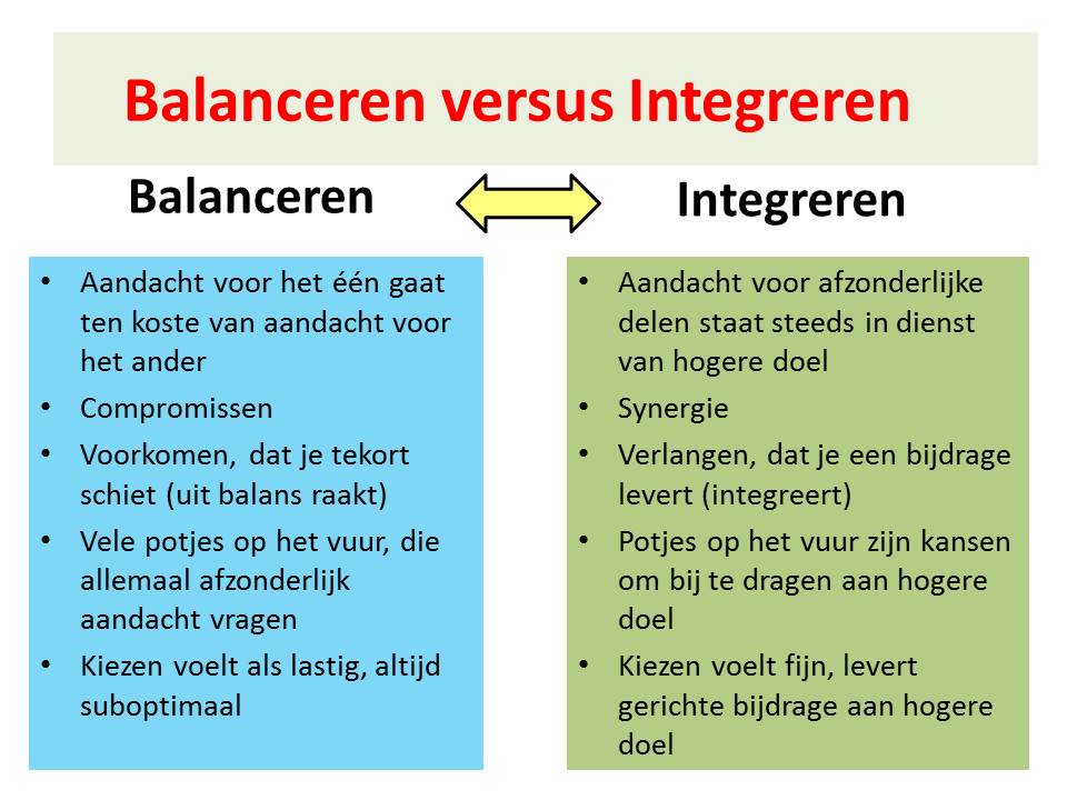 integrerenbalanceren