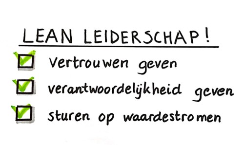 LeanLeiderschap > Top 3 management overtuigingen die (Lean) Leiderschap in de weg staan | leiderschap