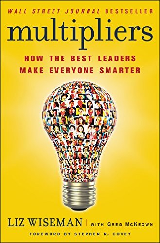 multipliers
